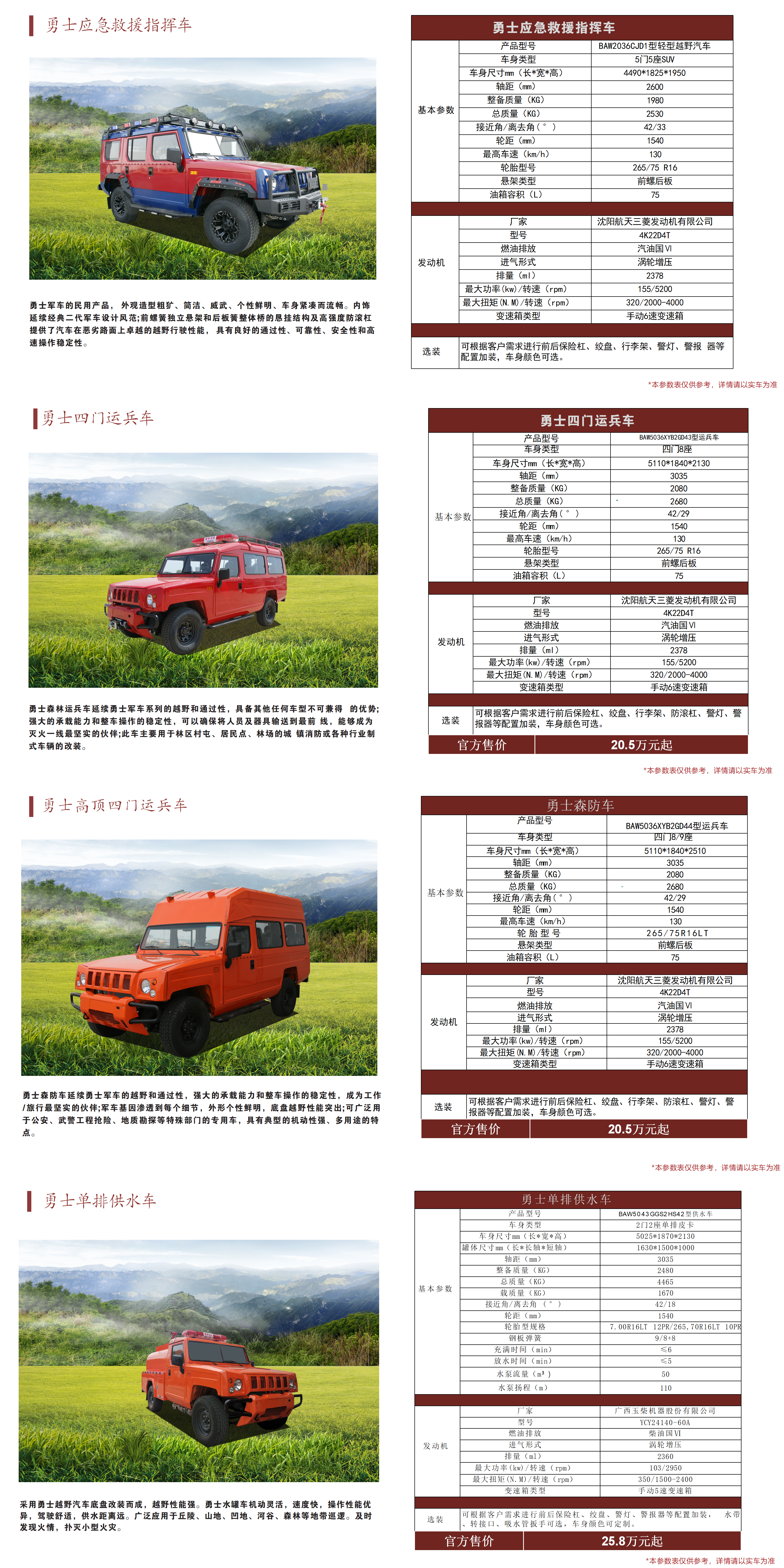 北汽森防車系列產(chǎn)品手冊(cè)（23年10月）_01(1).png